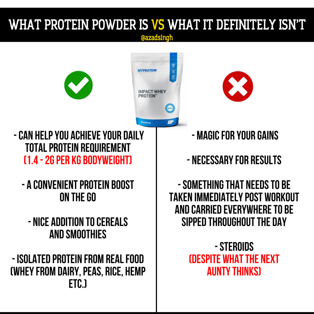 protein powder2